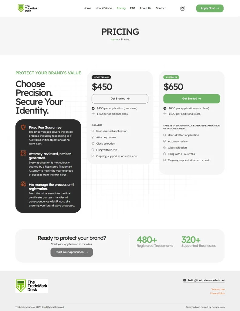 The Trademark Desk — pricing, client project by Cristian Leyton