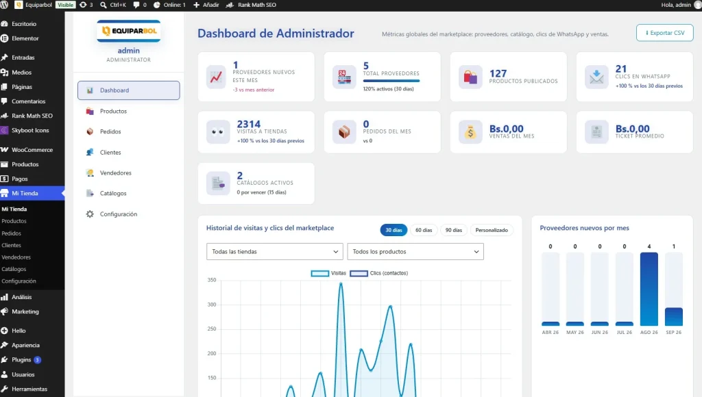 Equiparbol — admin dashboard Equiparbol — admin dashboard, client project by Cristian Leyton